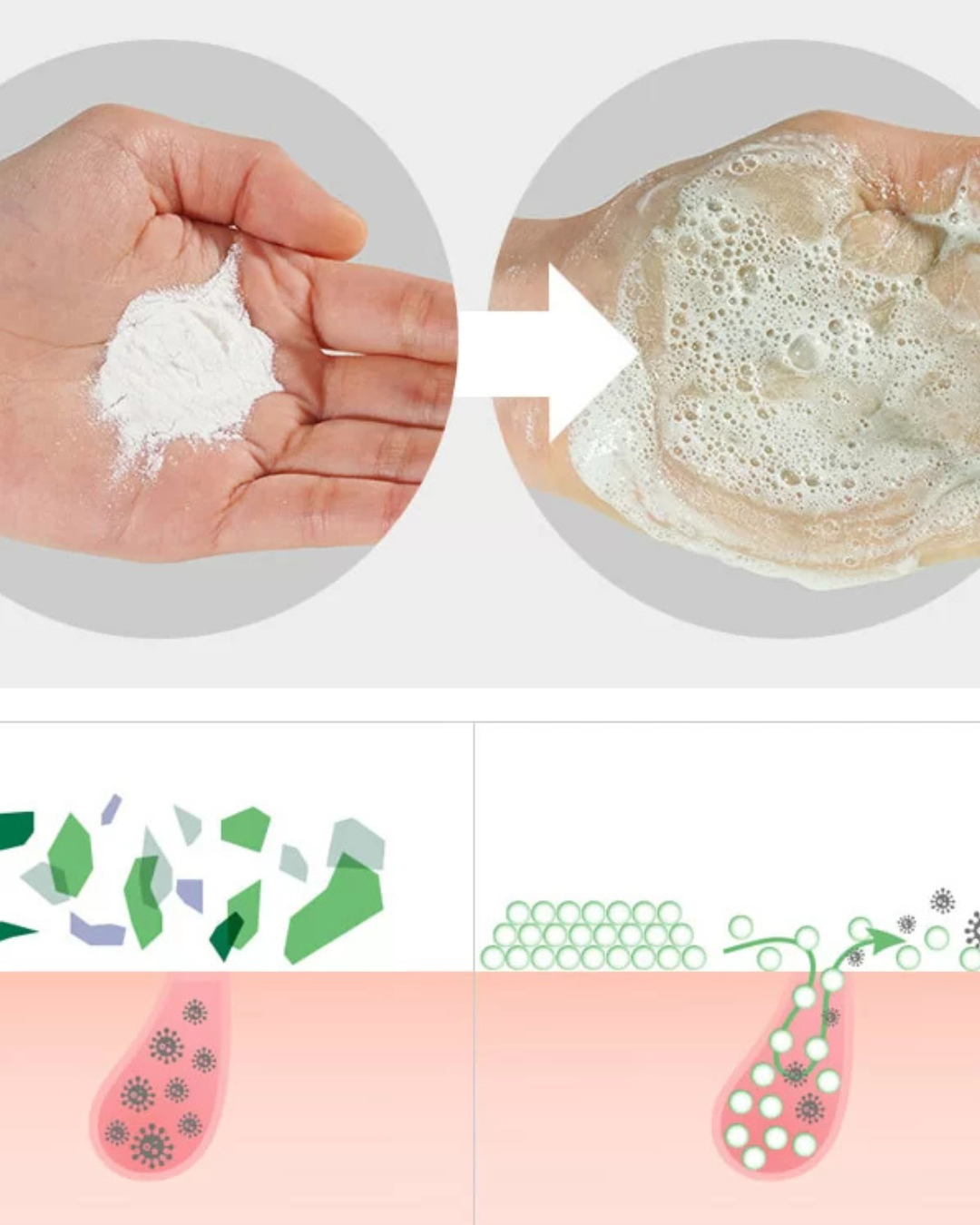 MEDIPEEL Micro Tea Powder Cleanser