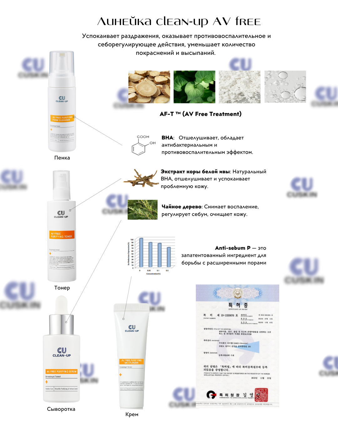 CU Skin AV Free Purifying Moisturizer Cream