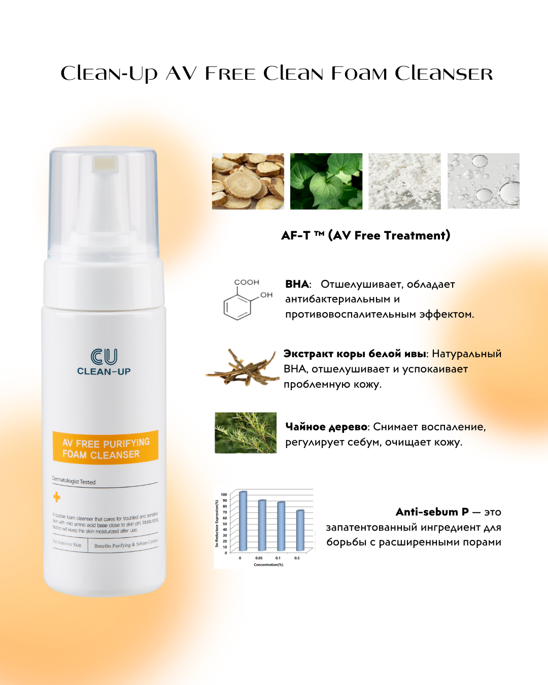 CU Skin AV Free Purifying Foam Cleanser 180 ml